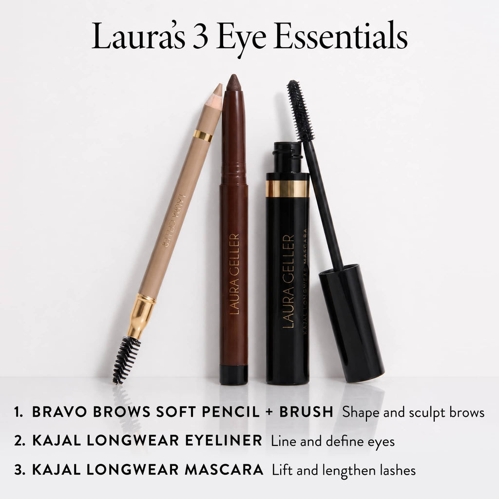 Kajal Longwear Eyeliner