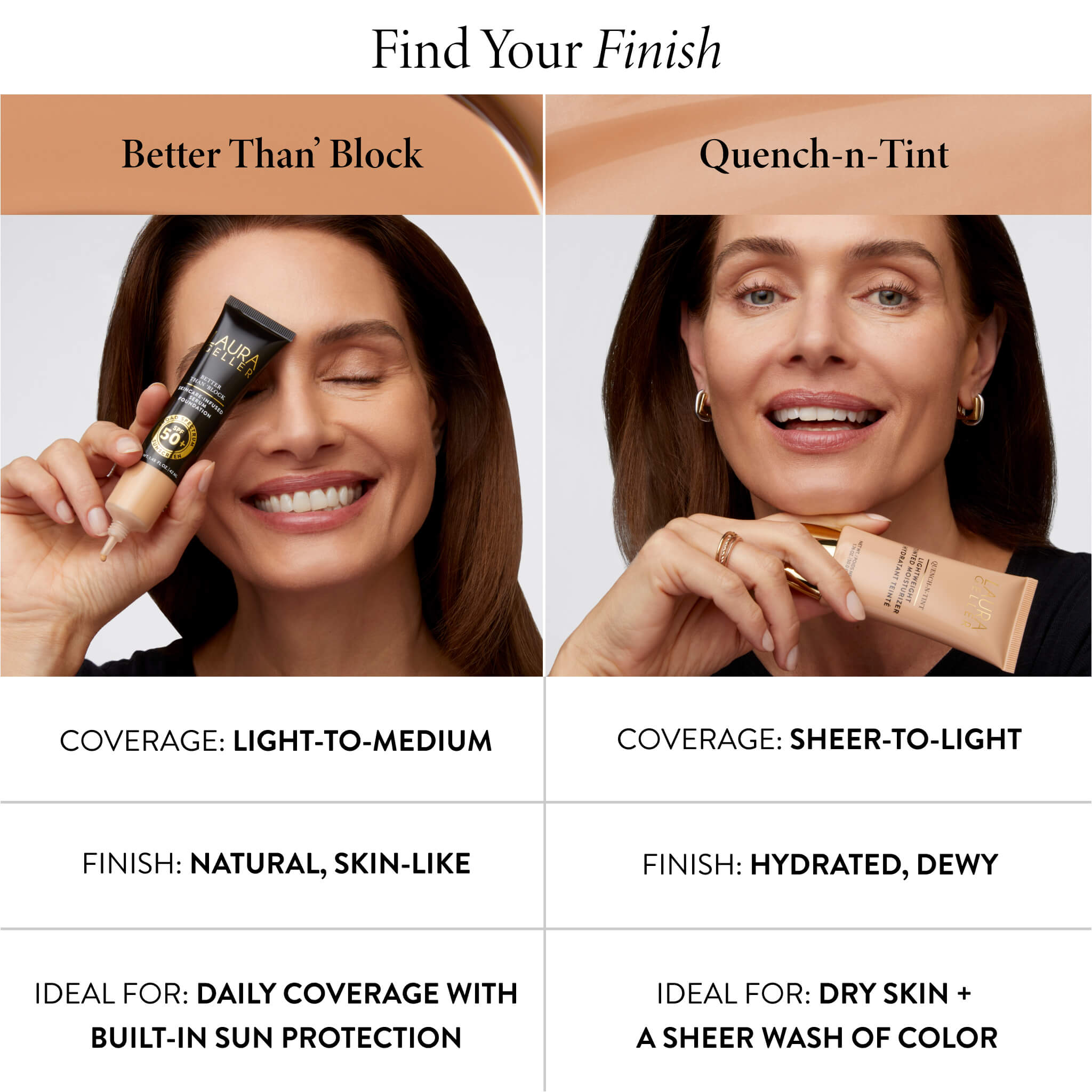 Better Than ‘Block Skincare-Infused Serum Foundation with Broad Spectrum SPF 50+