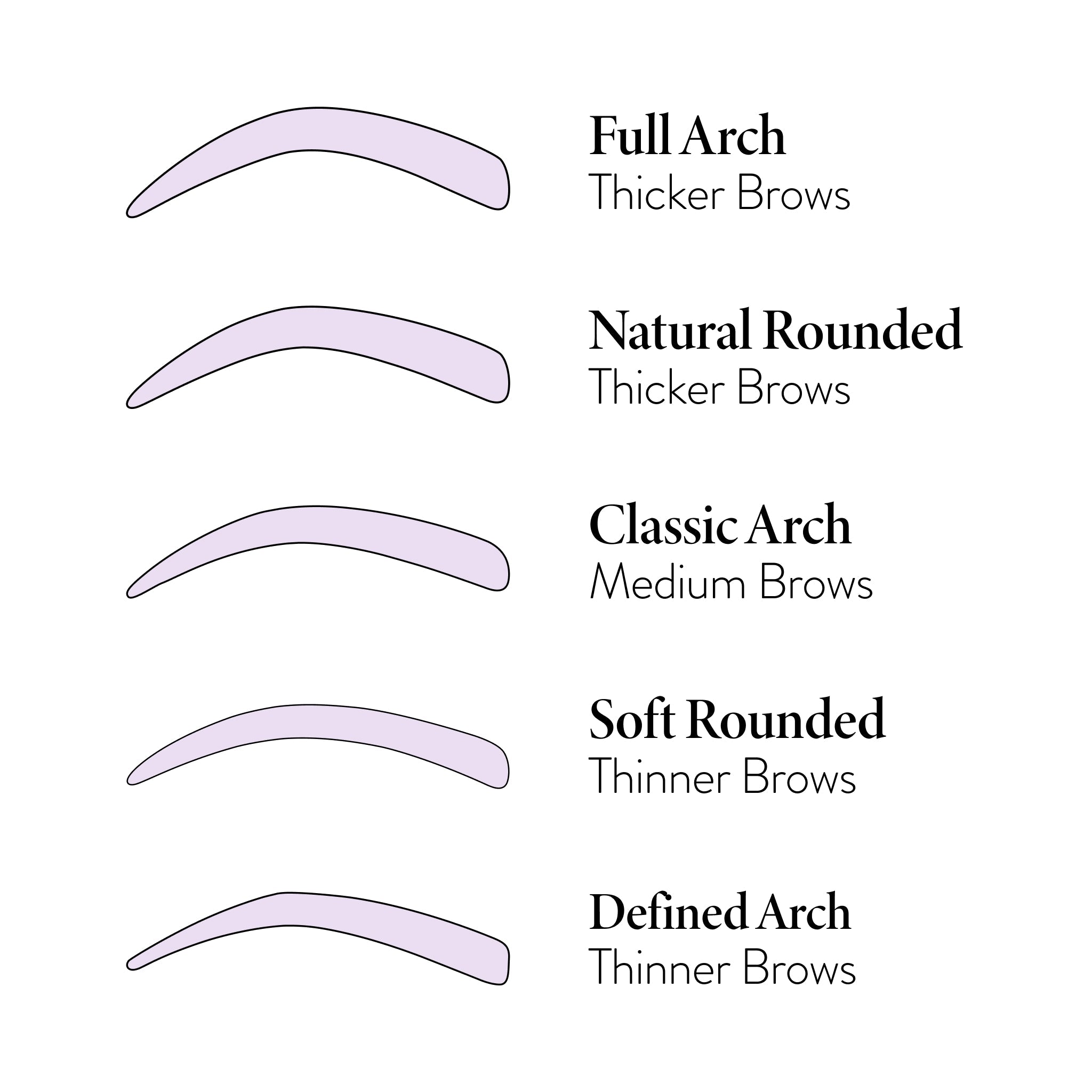 Precision Brow Shaping Stencils